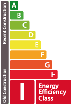 EPC label